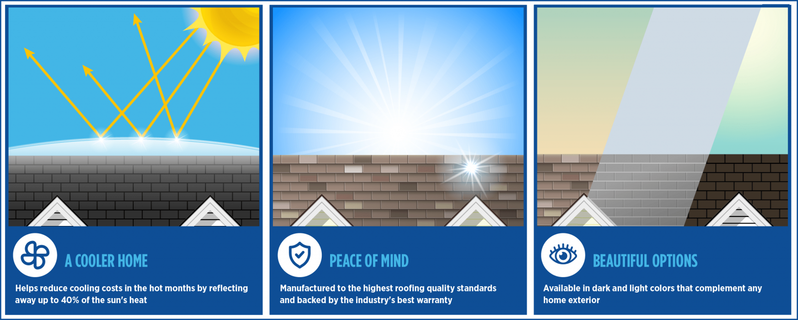 Residential Home Improvement Images