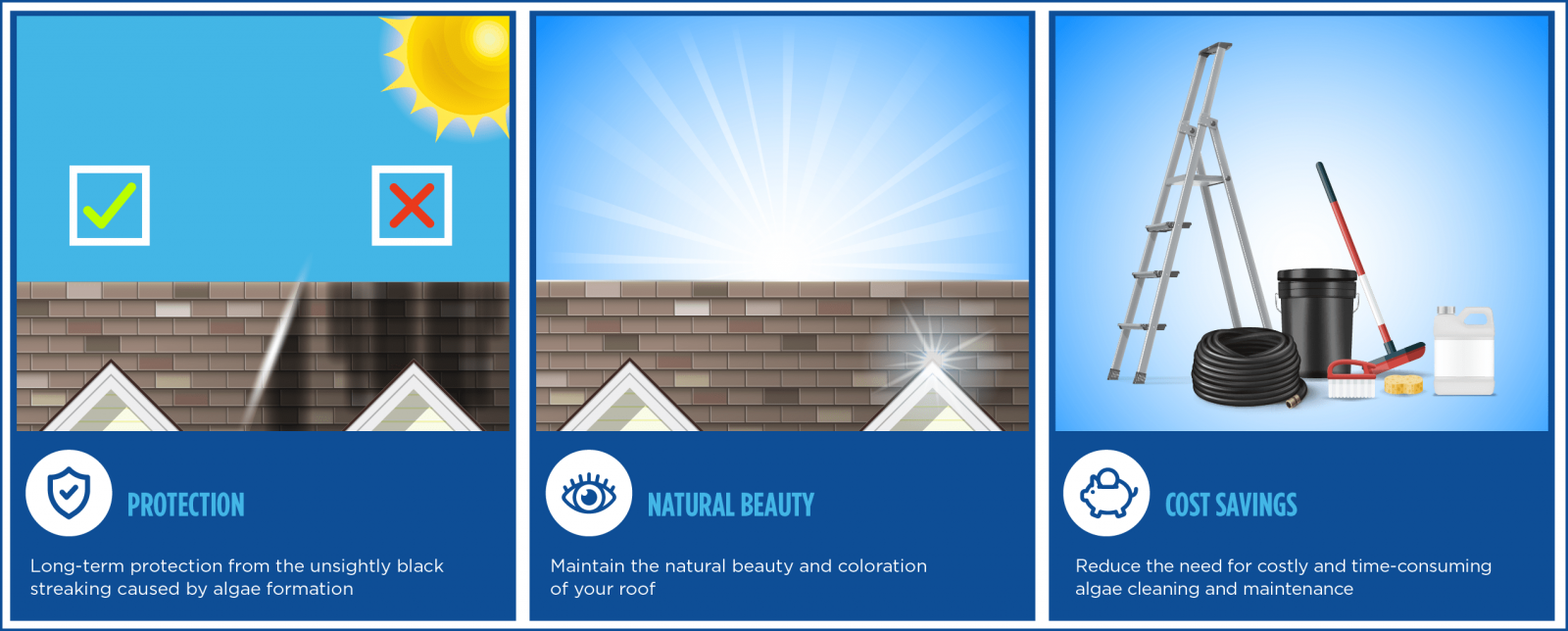 Residential Home Improvement Images