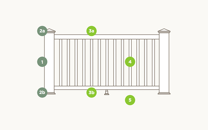Residential Home Improvement Images